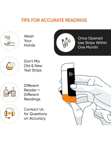 Solución de Control de Glucosa Dario - Niveles 1 y 2 (2.5ml)