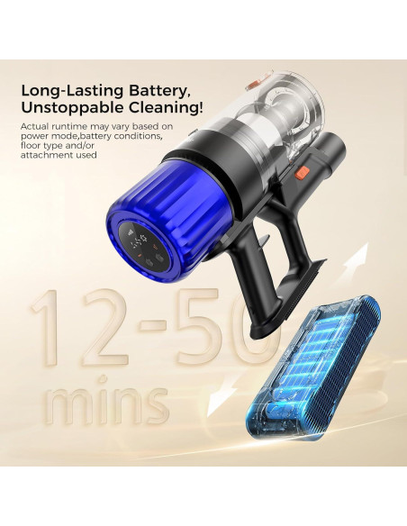 Aspiradora Inalámbrica Teendow V16STRONG 500W para Mascotas