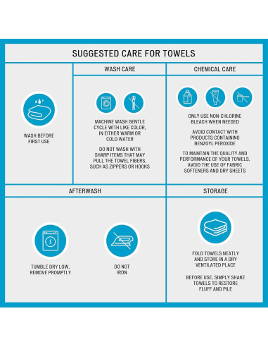 Conjunto de Toallas de Baño Madison Park 6 Piezas Algodón Orgánico