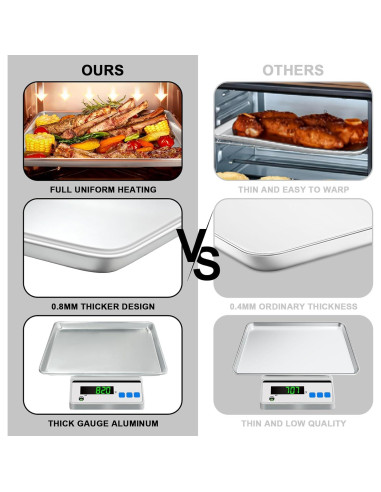 Juego de bandejas para hornear EWFEN 45.72x32.06cm Aluminio