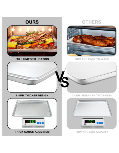 Juego de bandejas para hornear EWFEN 45.72x32.06cm Aluminio