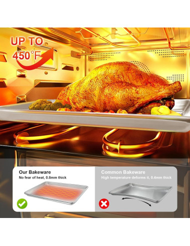 Juego de bandejas para hornear EWFEN 45.72x32.06cm Aluminio