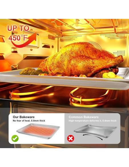 Juego de bandejas para hornear EWFEN 45.72x32.06cm Aluminio