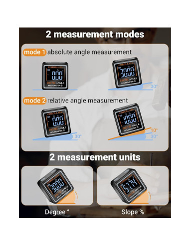 Buscador de Ángulo Digital COROLLATA con Nivel Magnético