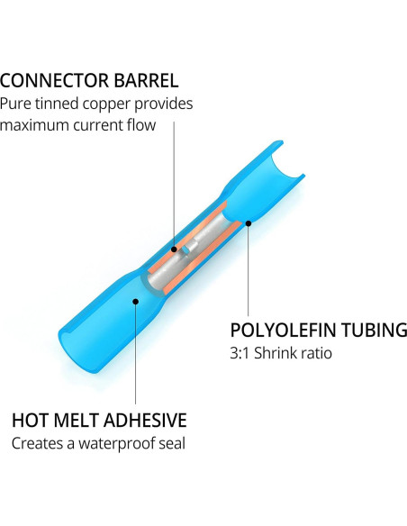 Conectores de Crimpado Termoretráctiles Wirefy 150 Piezas 1.5-2.5 mm