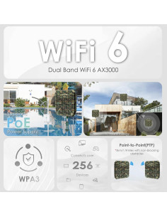 Extensor WiFi 6 Exterior WAVLINK AX3000 IP67 3KM 256 Dispositivos 2