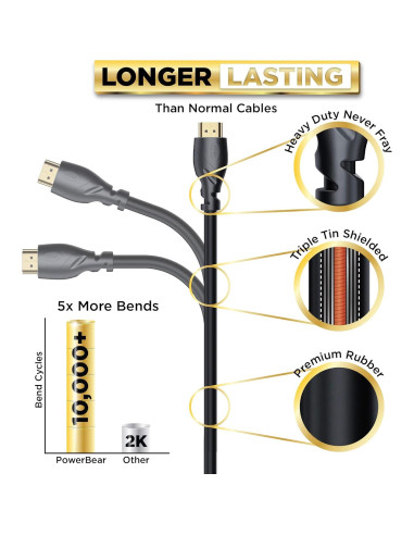 Cable HDMI PowerBear 4K 3 m Alta Velocidad con ARC