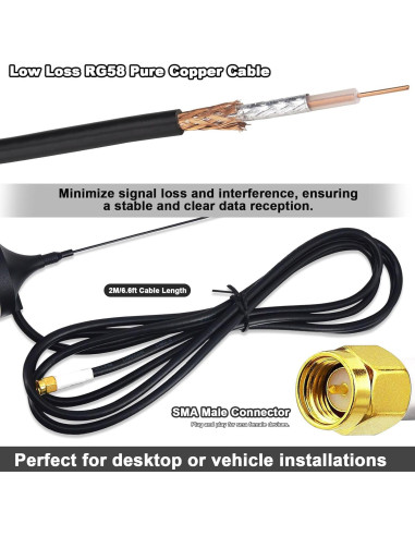 Antena 433 MHz Kaunosta 5dBi Omnidireccional 2M SMA