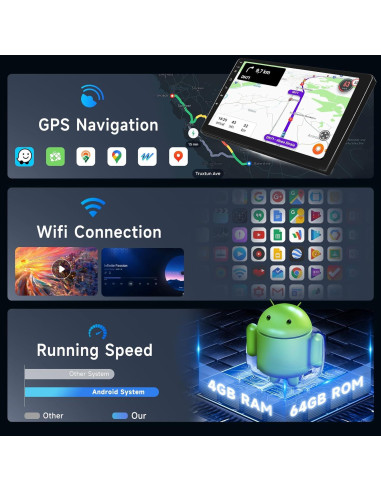 Estéreo Android 9" Hodozzy para Toyota RAV4 2001-2006 4G+64G