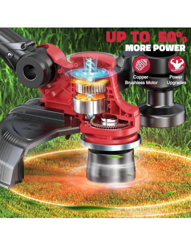 Recortadora Inalámbrica MtiolHig 3 en 1 28 cm 4800 RPM