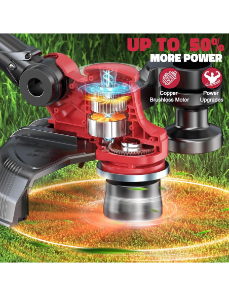 Recortadora Inalámbrica MtiolHig 3 en 1 28 cm 4800 RPM