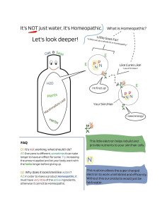 Apoyo Mental Homeopático OAK & SAGE 226.8g Sin Fragancia 2