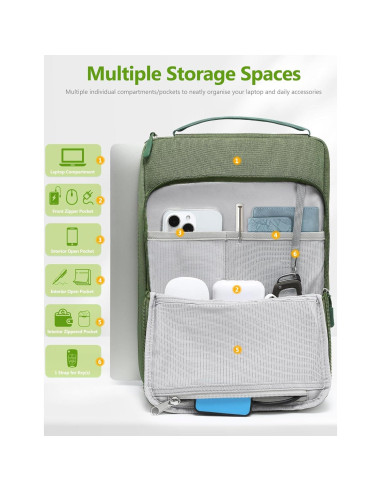 Funda para Laptop 14-15" HYZUO Verde Hierba Resistente al Agua