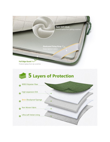 Funda para Laptop 14-15" HYZUO Verde Hierba Resistente al Agua