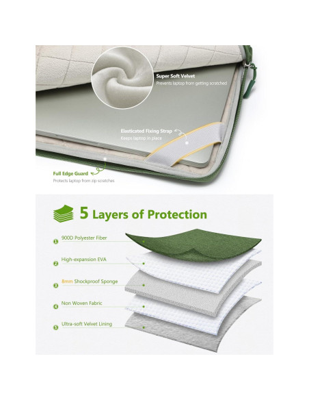 Funda para Laptop 14-15" HYZUO Verde Hierba Resistente al Agua