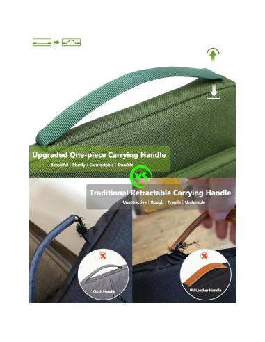 Funda para Laptop 14-15" HYZUO Verde Hierba Resistente al Agua