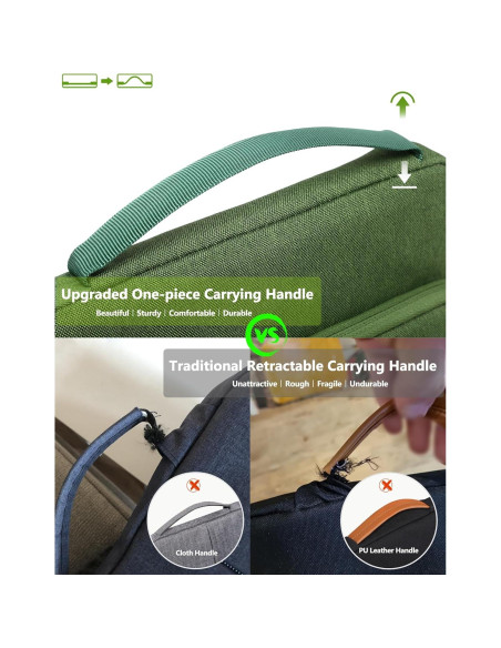 Funda para Laptop 14-15" HYZUO Verde Hierba Resistente al Agua