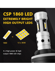 Bombillas de Niebla LED PHINLION 881 Amarillo 3000K - 3800 Lúmenes 2