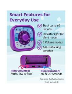 Temporizador Visual Jolly Otter Pingüino 7.62 cm Silencioso 2