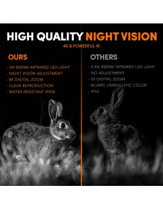 GTHUNDER Binoculares de Visión Nocturna 4K NV Infrarrojos 32GB 2