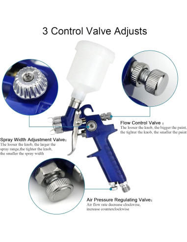 Pistola de Pulverización HVLP Tosucs H2000 1.0mm 125ml