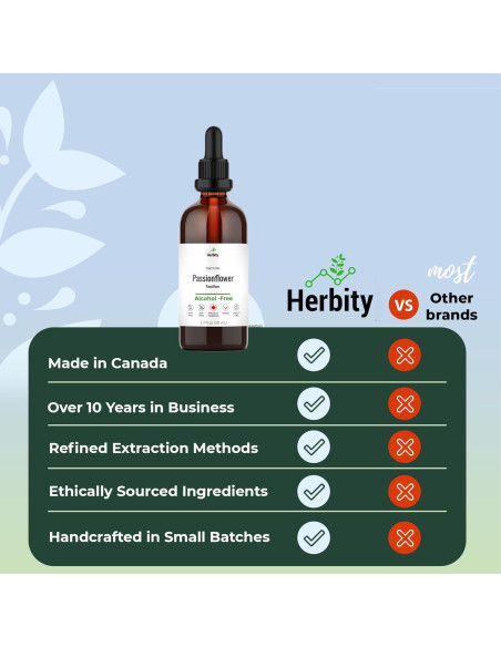 Tintura de Flor de Pasión Herbity 50 ml - Sin Alcohol, Vegana