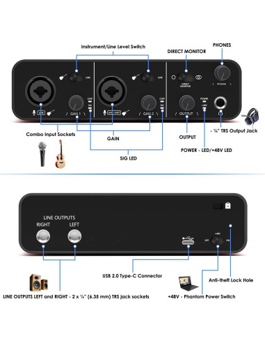 Interfaz de Audio USB-C LVY AR004 24Bit/192kHz 48V Phantom