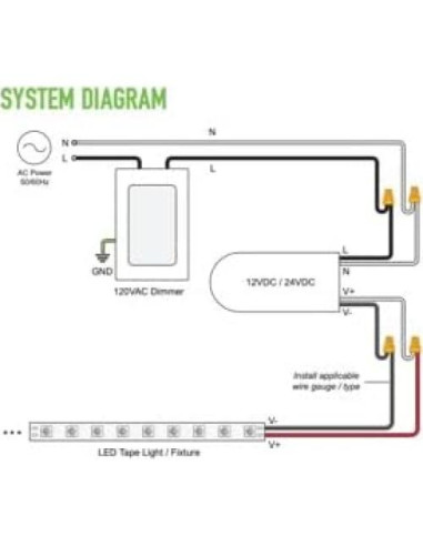 Controlador LED Regulable Diode DI-MKD-12V60W 60W 12V
