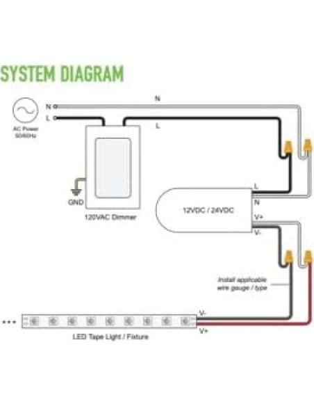 Controlador LED Regulable Diode DI-MKD-12V60W 60W 12V