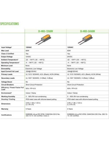 Controlador LED Regulable Diode DI-MKD-12V60W 60W 12V