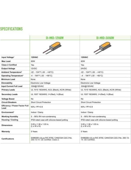 Controlador LED Regulable Diode DI-MKD-12V60W 60W 12V
