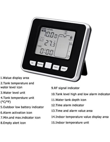 FTVOGUE Medidor de Nivel de Líquido Ultrasonido con Pantalla LCD