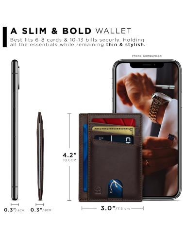 Billetera Minimalista Serman Brands Maverick RFID Cuero Marrón