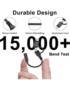 Adaptador de Auriculares 3.5mm a Lightning CREHAO - USB-C 2