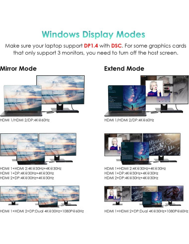 Dock USB C WAVLINK 13 en 1 con Doble HDMI y Carga 100W