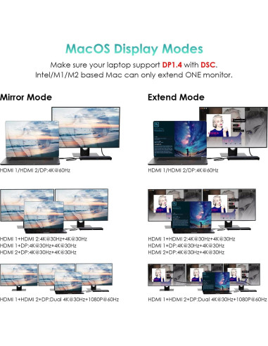 Dock USB C WAVLINK 13 en 1 con Doble HDMI y Carga 100W