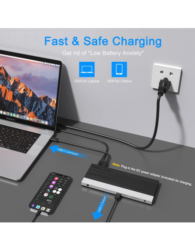 Dock USB C WAVLINK 13 en 1 con Doble HDMI y Carga 100W