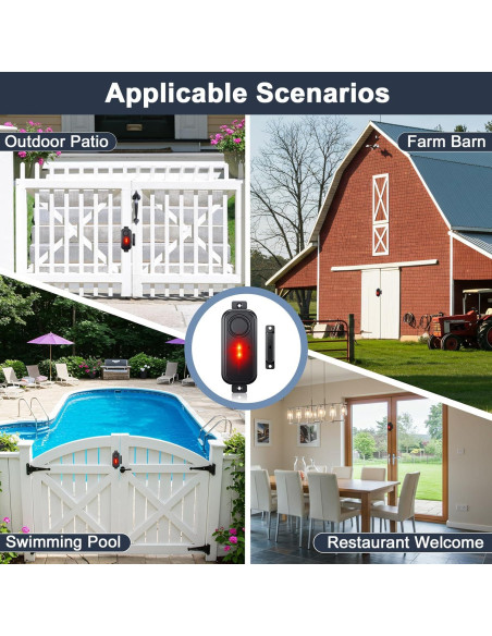 Alarma de Puerta HAPYTHDA KS-FS06R con Control Remoto