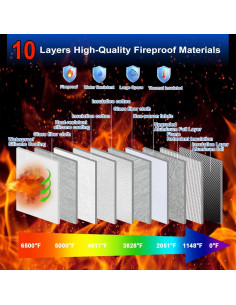 Bolsa a Prueba de Fuego WJTZDZ 6500F con Cerradura y Asa 2