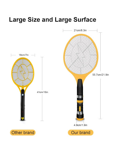 Raqueta Eléctrica Zapper de Insectos Beastron 3000V USB LED