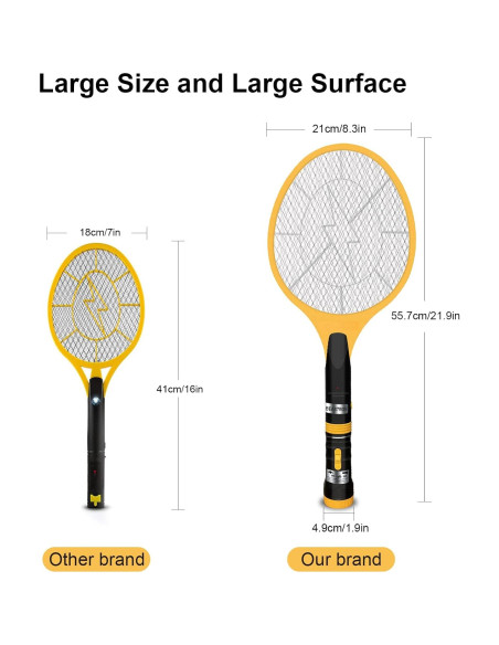 Raqueta Eléctrica Zapper de Insectos Beastron 3000V USB LED