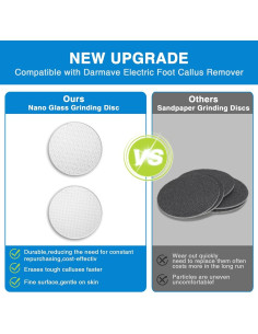 Disco de Lija de Vidrio Nano OZLICE para Removedor de Callos 2