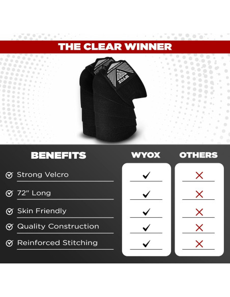 Envolturas de Rodilla WYOX KW para Levantamiento de Pesas - 72"