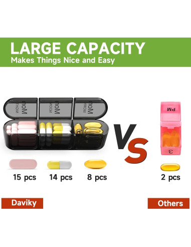 Organizador Semanal de Pastillas Daviky 3 Veces al Día - Negro