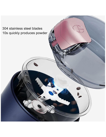 Molinillo de Café y Especias Yosoo 200g 200W Acero Inoxidable