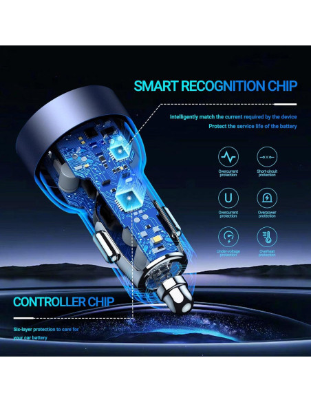 Cargador de coche Bifty 88W 5 puertos USB-C y USB-A