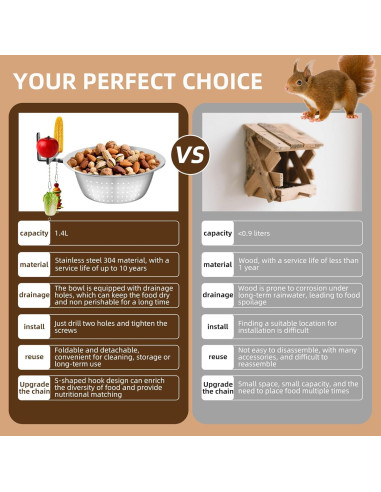 Comedero Colgante para Ardillas LILVEYUme 21.6 cm Acero Inoxidable