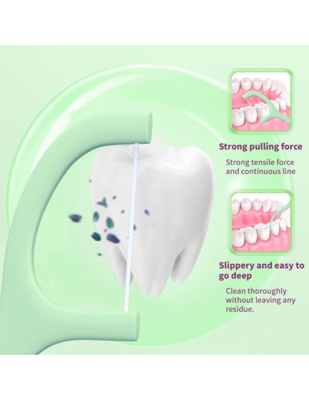 200 Palillos de Hilo Dental Marirao Menta con Estuches de Viaje