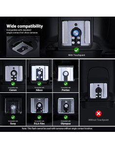 Flash Speedlite NEEWER Z150 Mini 20Ws GN15 1200mAh 2