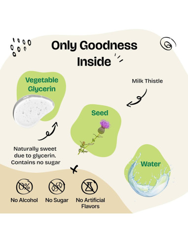 Suplemento Hepático para Perros Forever Puppy 59 ml - Cardo Mariano